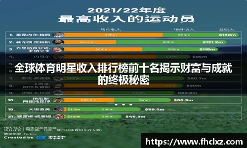 哈哈体育十年运营信誉