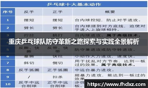 重庆乒乓球队防守革新之路探索与实践全景解析