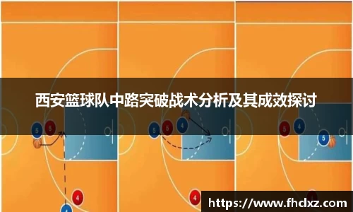西安篮球队中路突破战术分析及其成效探讨