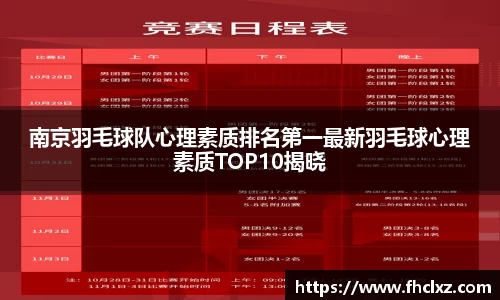 南京羽毛球队心理素质排名第一最新羽毛球心理素质TOP10揭晓