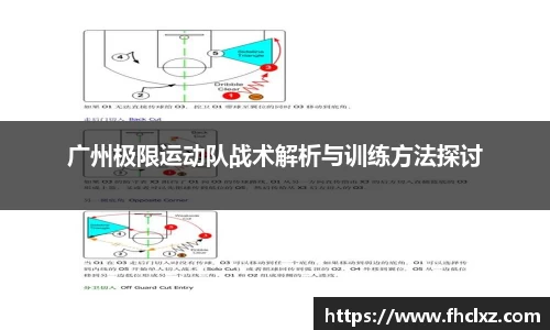 广州极限运动队战术解析与训练方法探讨