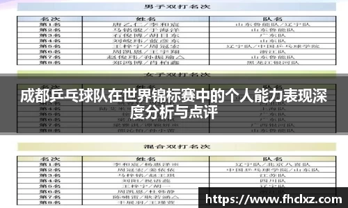 成都乒乓球队在世界锦标赛中的个人能力表现深度分析与点评