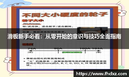 滑板新手必看：从零开始的意识与技巧全面指南