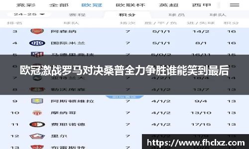 欧冠激战罗马对决桑普全力争胜谁能笑到最后