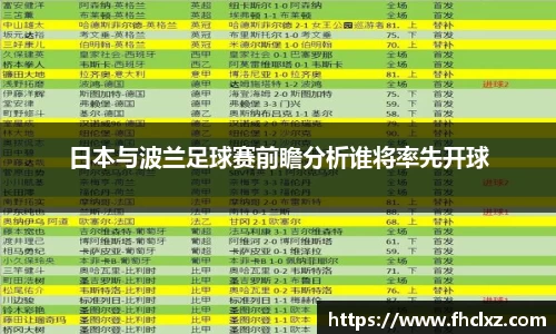 日本与波兰足球赛前瞻分析谁将率先开球