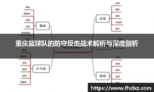 重庆篮球队的防守反击战术解析与深度剖析