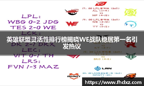 英雄联盟灵活性排行榜揭晓WE战队稳居第一名引发热议