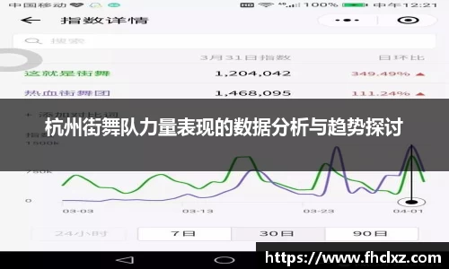 杭州街舞队力量表现的数据分析与趋势探讨